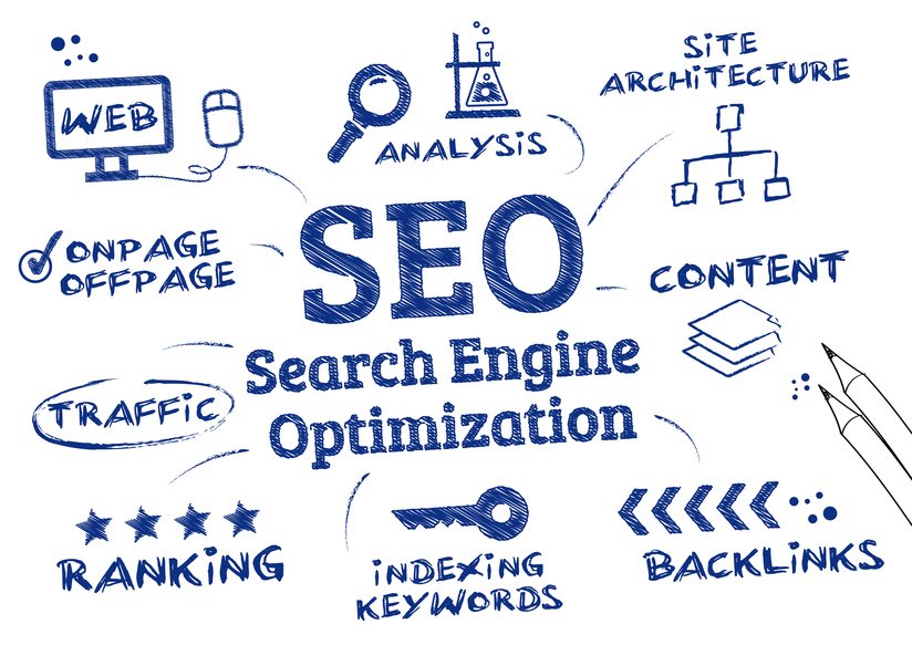 A Ophicina corrige os erros mais comuns de SEO em seu site